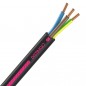Nexans - 01272952 - DISTINGO U-1000 R2V 3G1.5 (25m) Nexans - 01272952 - DISTINGO U-1000 R2V 3G1.5 (25m)